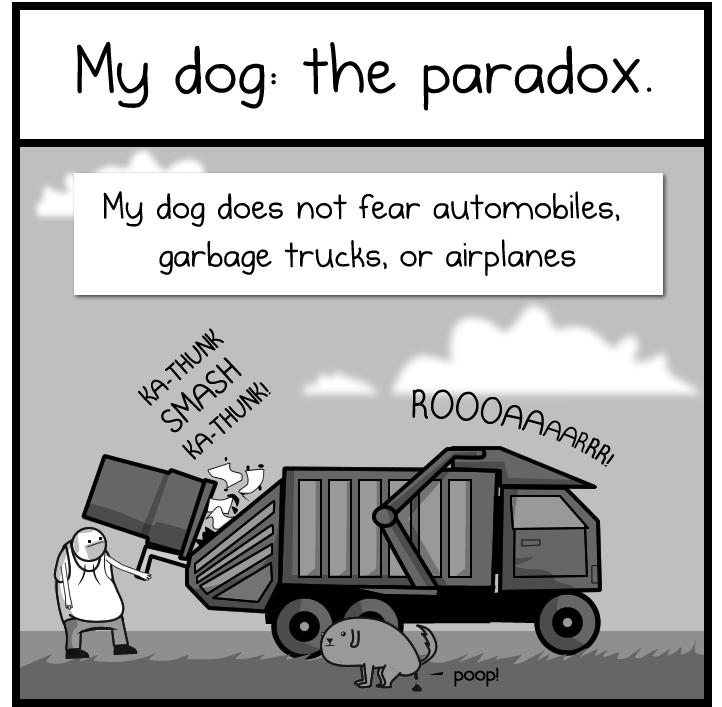 Repurposing Content Dog Paradox Story